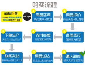 網絡技術驅動下的塑料發酵桶直銷新模式